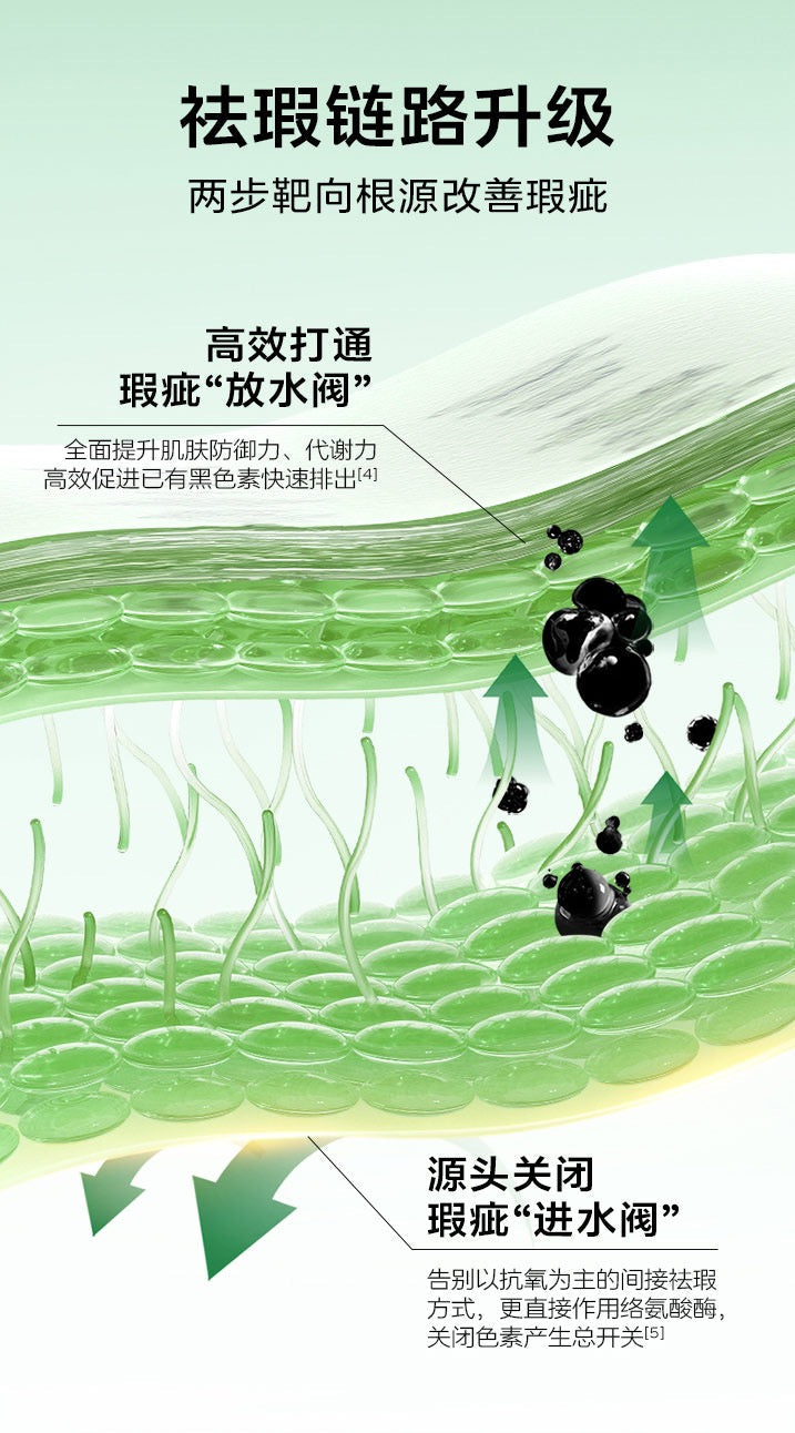【P736】✨现货✨💡VIDA GLOW 滤镜胶囊PLUS 💡