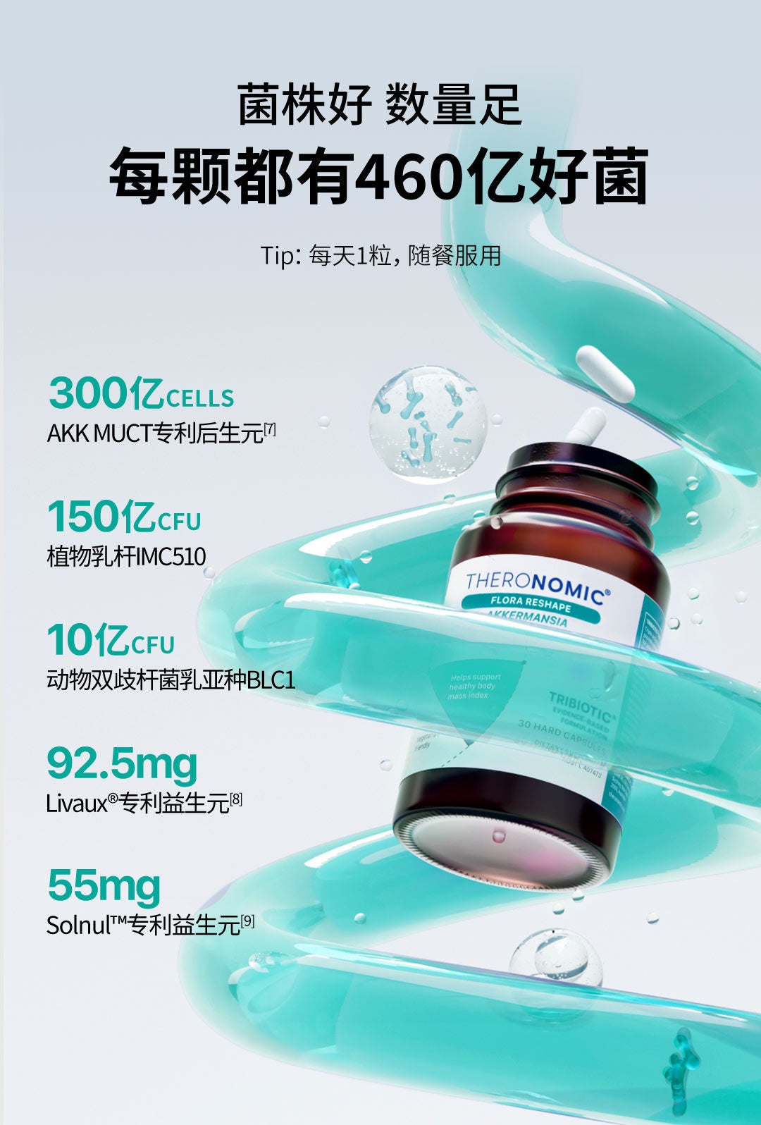 【P721】✨轻盈守护✨ TheroNomic AKK三生元胶囊 🩵