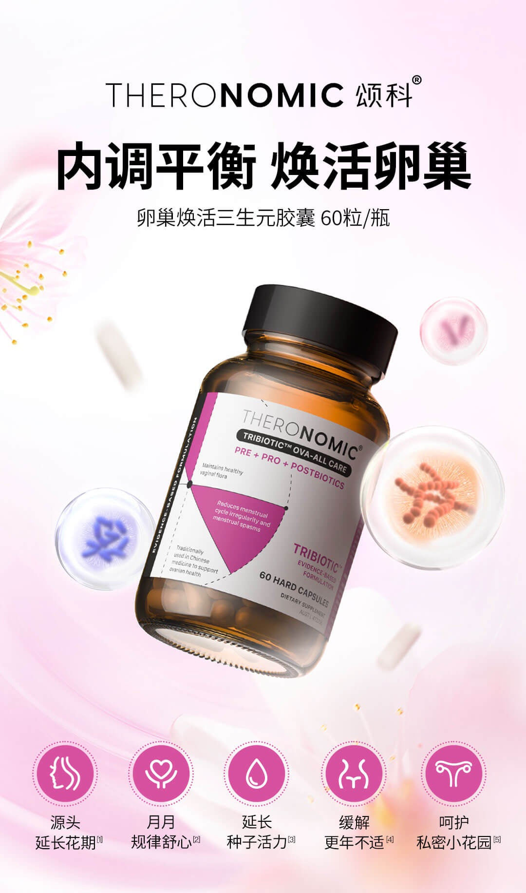 【P708】💥新会员限时专享💥✨守护女性✨TheroNomic卵巢焕活三生元组合 🩷