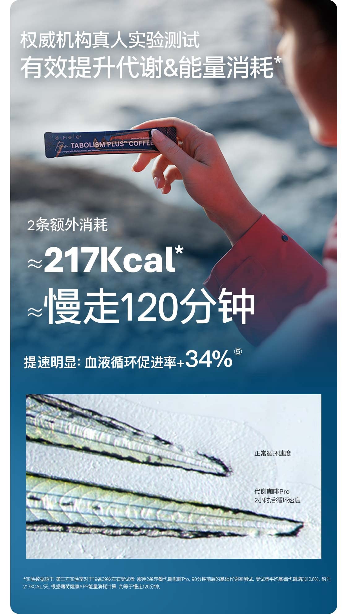 【P725】💥新会员限时专享💥✨自律体质养成✨升级版2.0亦餐小红粉+代谢黑咖啡Pro 组合 💖