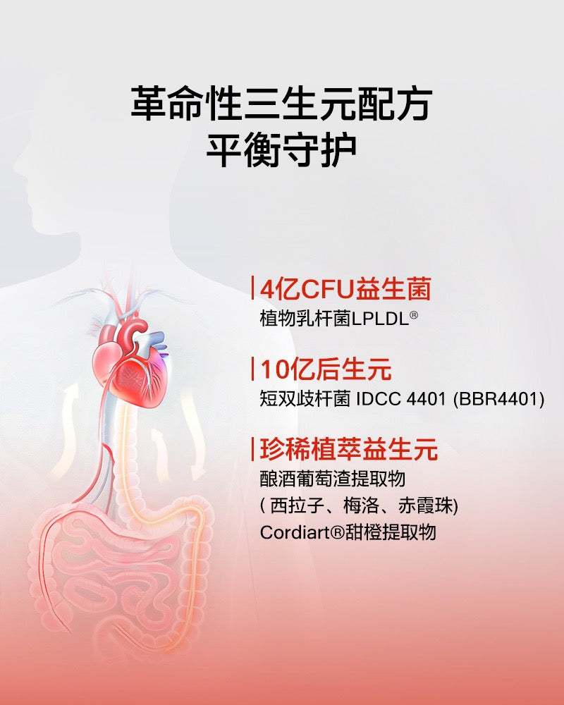 【P729】💥新会员限时专享💥✨健康管理✨TheroNomic 心血管三生元胶囊套组 🧡