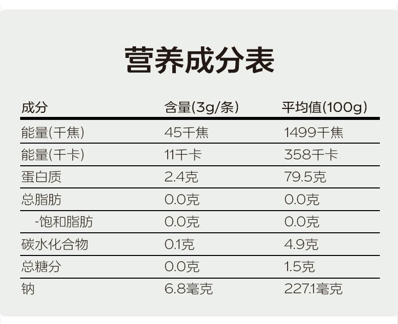 【P706】💥新会员限时专享💥✨喝出胶原肌✨VIDA GLOW 胶原蛋白精准肽组合 💛