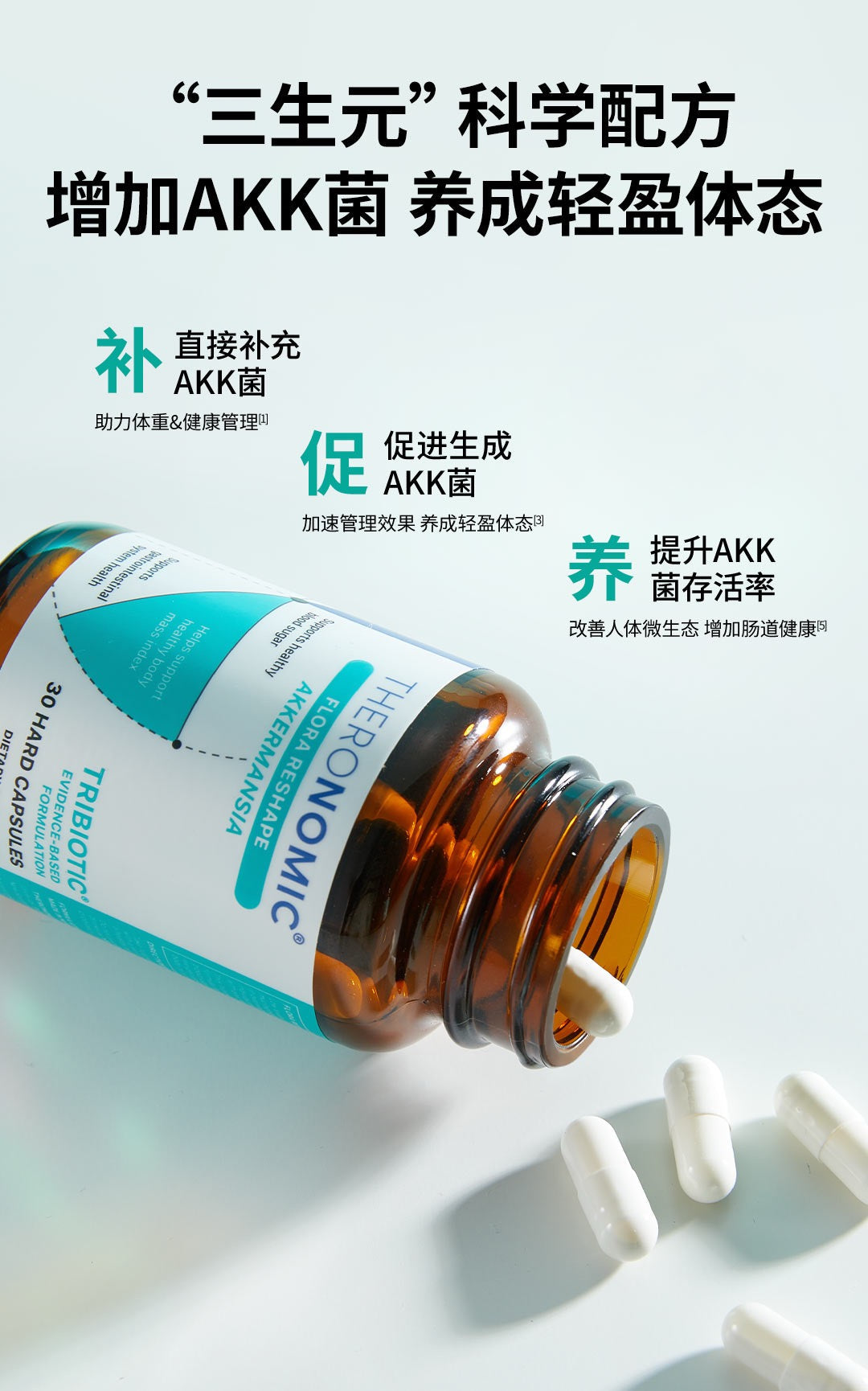 【P721】✨轻盈守护✨ TheroNomic AKK三生元胶囊 🩵