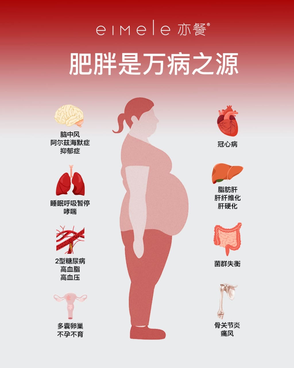 【P724】💥新会员限时专享💥💖 EIMELE Calibrate Reds Max 升级版2.0亦餐小红粉【小红针】 💖