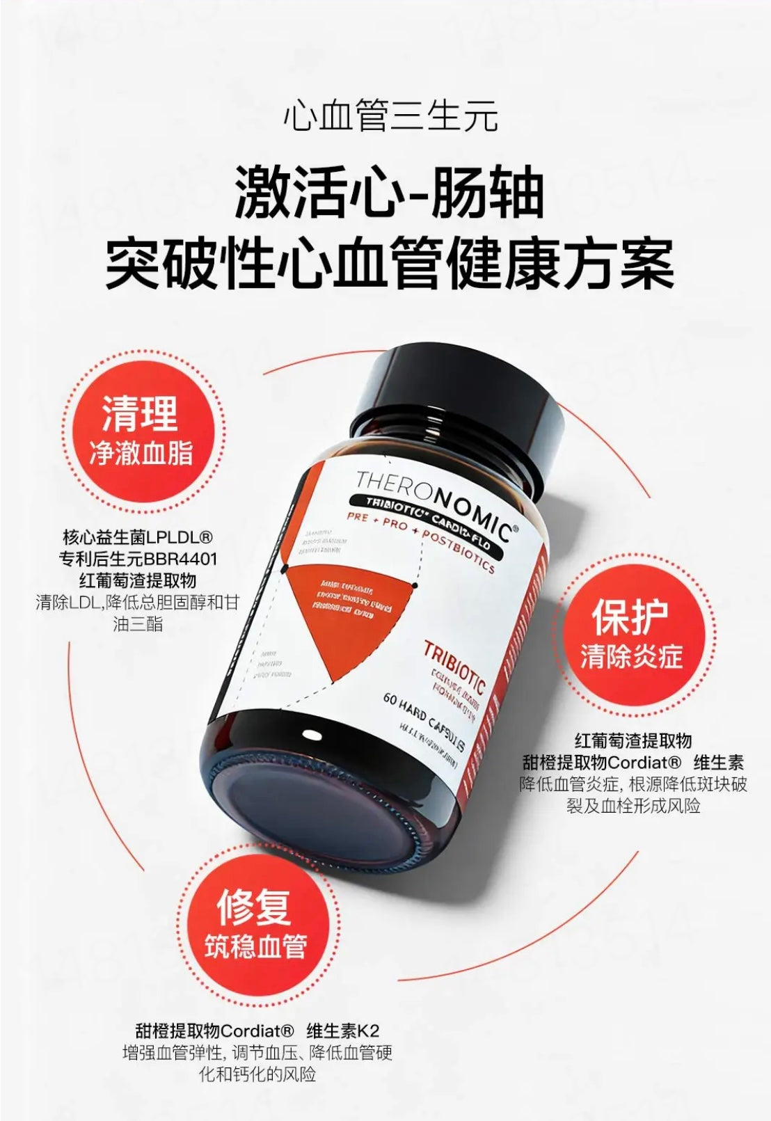 【P729】💥新会员限时专享💥✨健康管理✨TheroNomic 心血管三生元胶囊套组 🧡