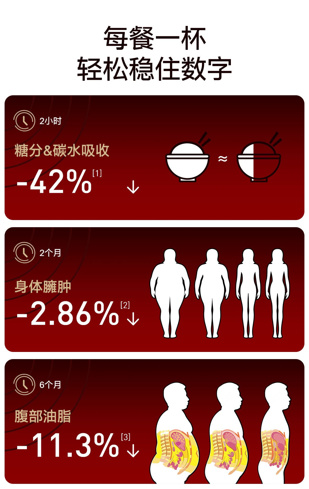 【P697】EIMELE Calibrate Reds 亦餐小红粉 【小红针】💖