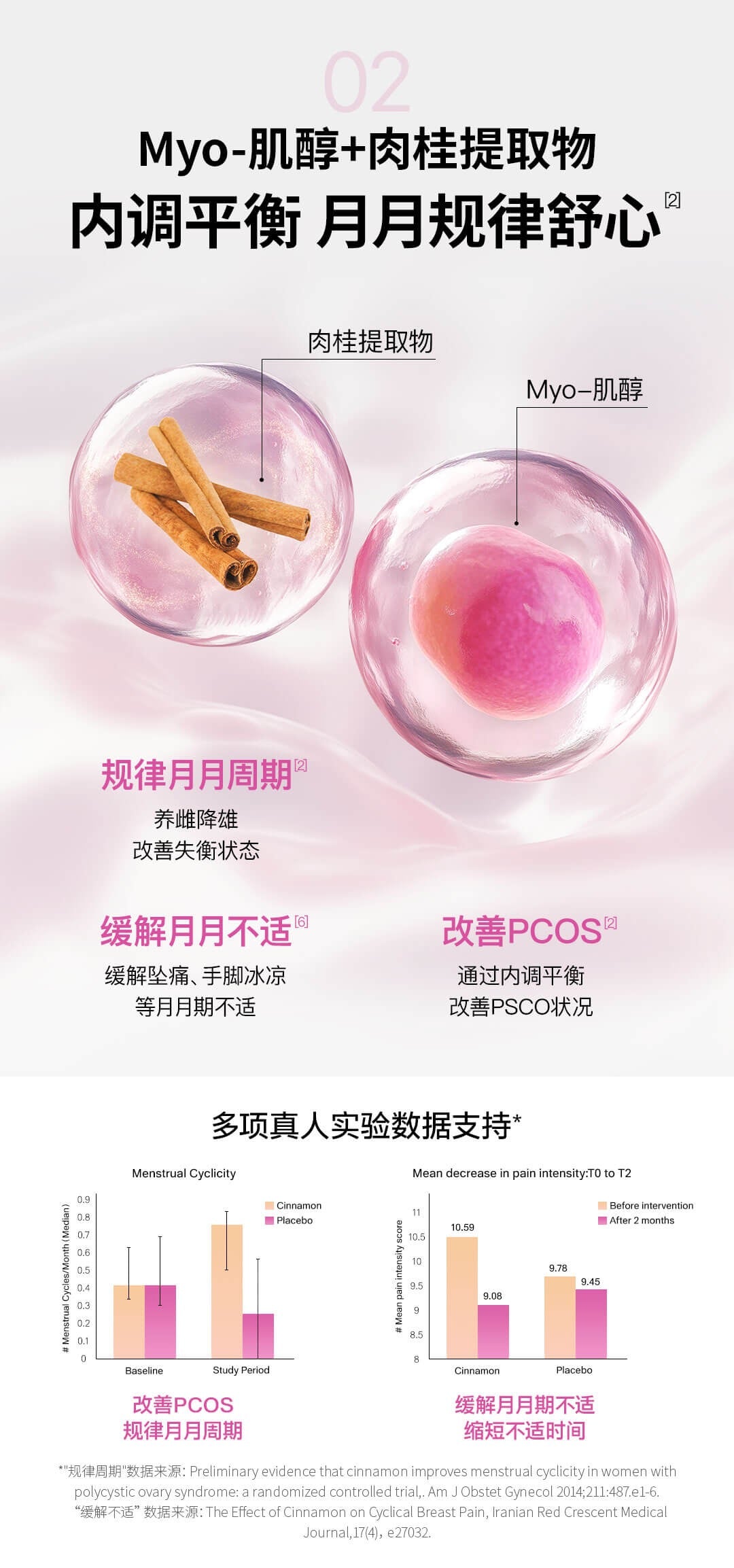 【P707】💥新会员限时专享💥✨内养资本必入✨TheroNomic卵巢焕活三生元+VG精准肽组合 🩷