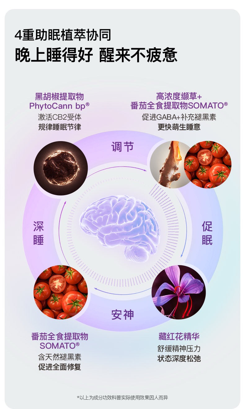 【P731】💥新会员限时专享💥✨养眼睡眠CP✨EIMELE SLEEP GLOW 亦餐睡美人植萃片 💜