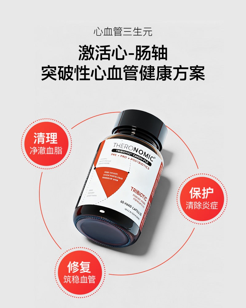【P729】💥新会员限时专享💥✨健康管理✨TheroNomic 心血管三生元胶囊套组 🧡