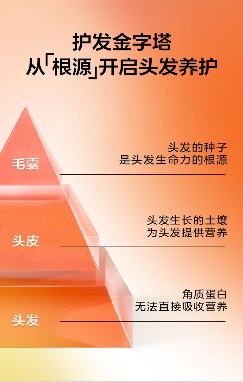 【P728】💥新会员限时专享💥✨胶原配合生发套组 ✨VG 胶原蛋白精准肽 + 蘊发胶囊 配套组 ❤️