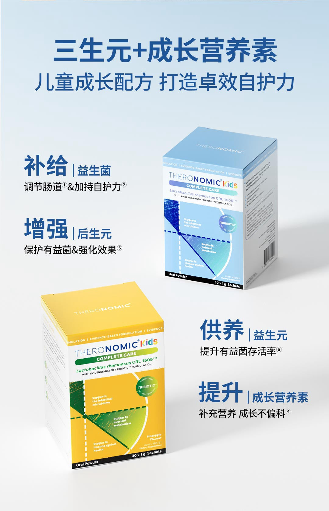 【P712】💥新会员限时专享💥✨妈妈首选✨TheroNomic 儿童营养三生元益生菌 🩵