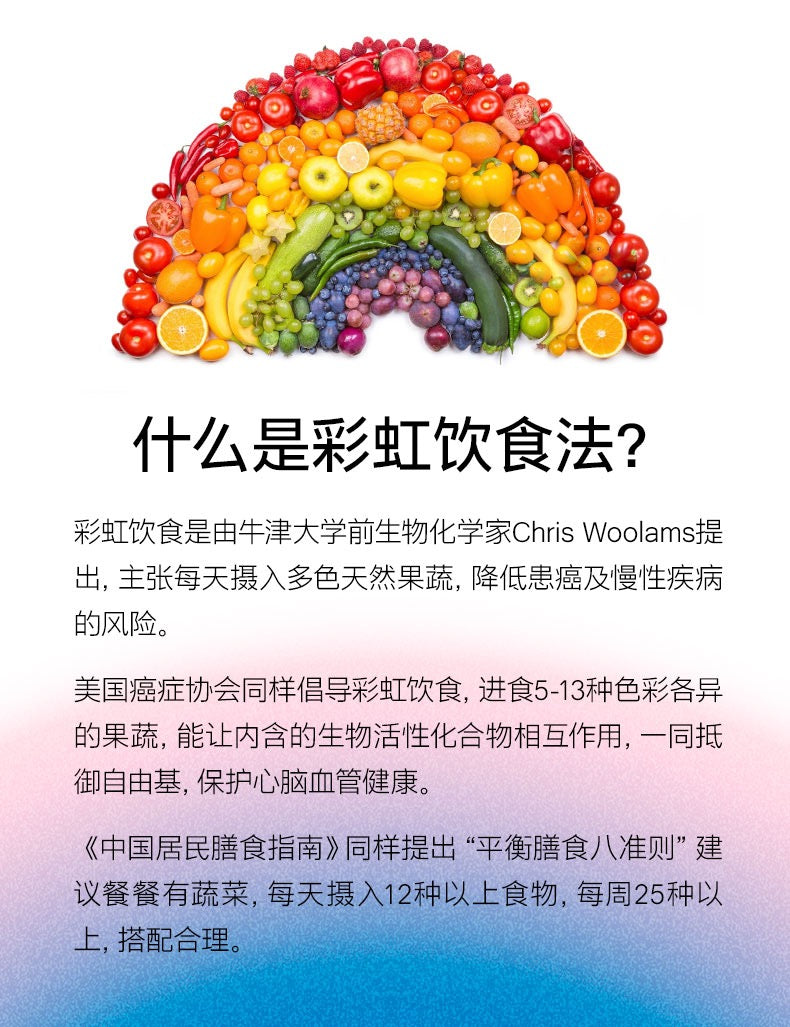 【P723】💥新会员限时专享💥EIMELE亦餐全能植物精粹彩虹粉组合🌈