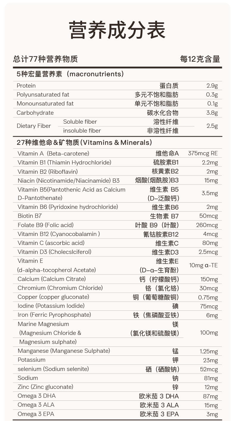 【P723】💥新会员限时专享💥EIMELE亦餐全能植物精粹彩虹粉组合🌈