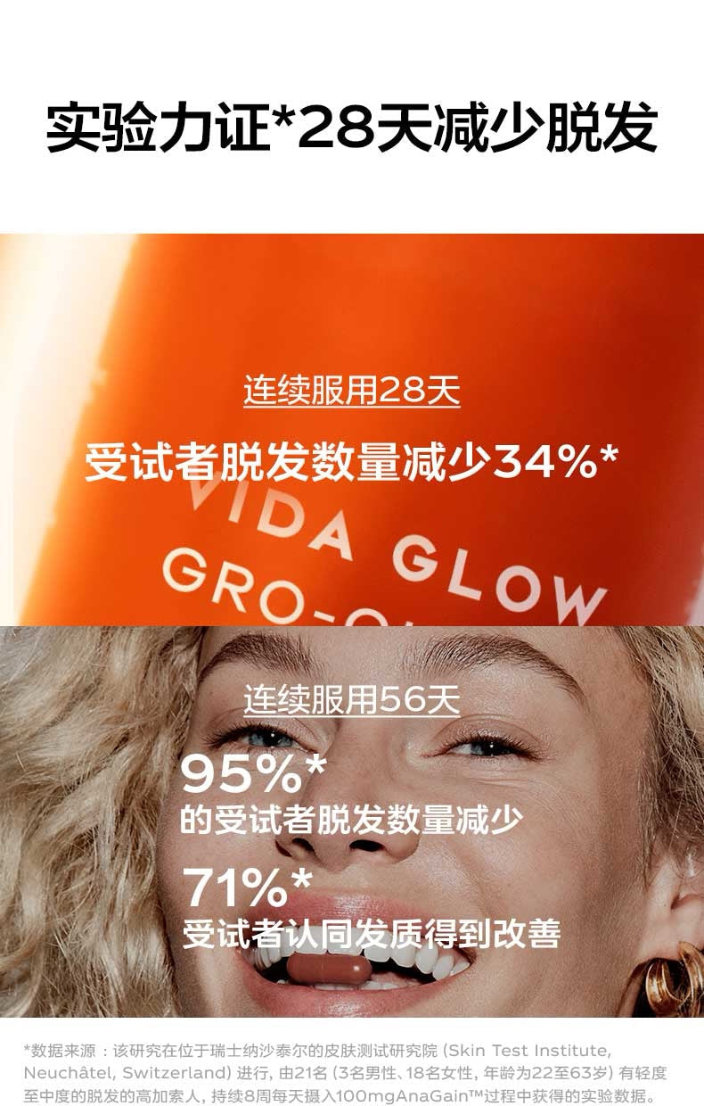 【P728】💥新会员限时专享💥✨胶原配合生发套组 ✨VG 胶原蛋白精准肽 + 蘊发胶囊 配套组 ❤️