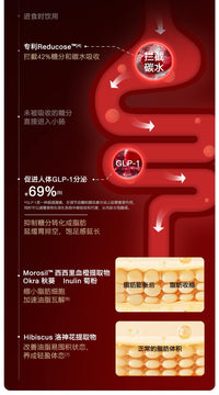 【P697】EIMELE Calibrate Reds 亦餐小红粉 【小红针】💖