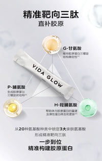 【P720】✨现货✨💡 VIDA GLOW 胶原蛋白精准肽 PRO Collagen+ 💡