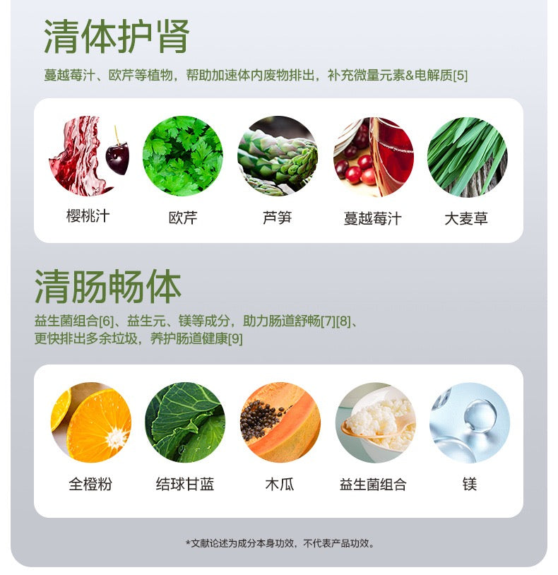 【P698】EIMELE Shine Greens 小绿粉综合营养家庭装 💚