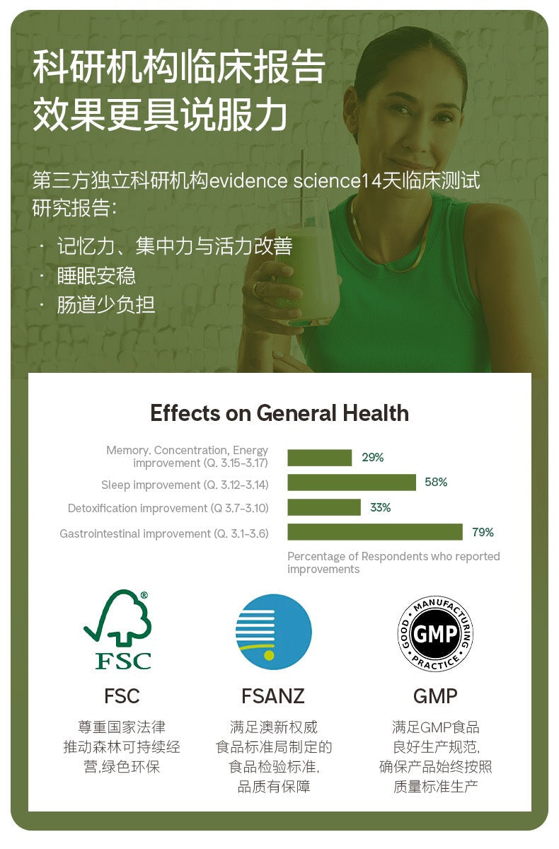 【P722】💥新会员限时专享💥EIMELE Shine Greens 亦餐营养绿粉家庭装 💚