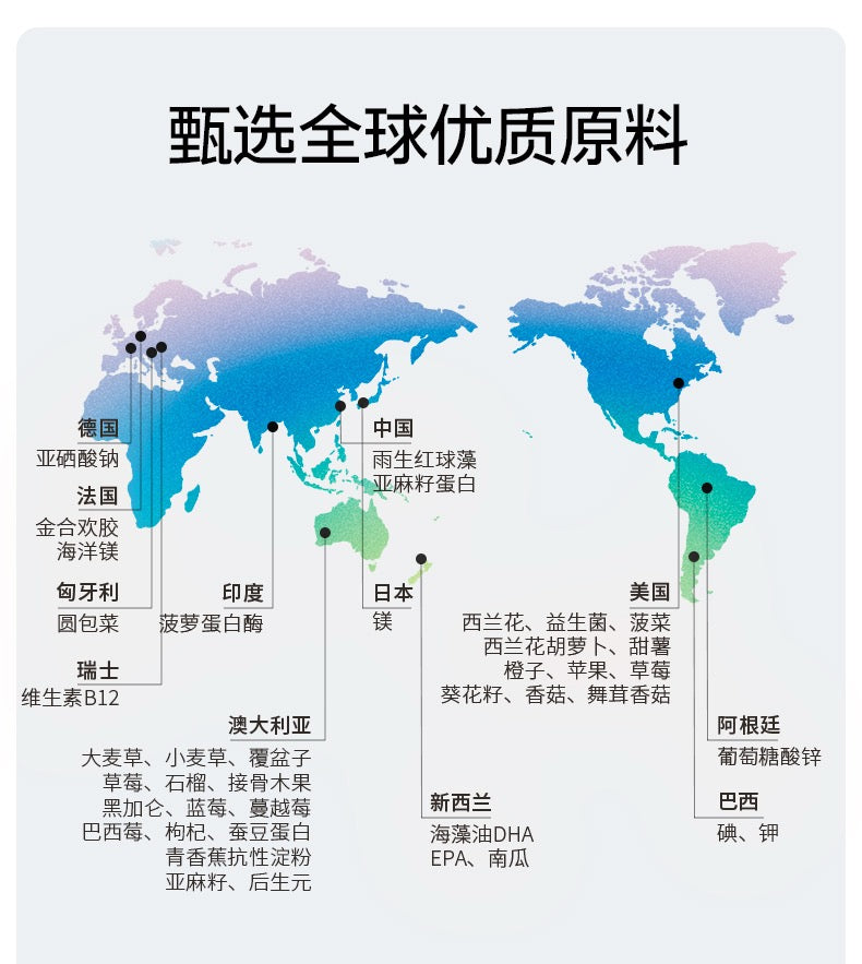 【P723】💥新会员限时专享💥EIMELE亦餐全能植物精粹彩虹粉组合🌈