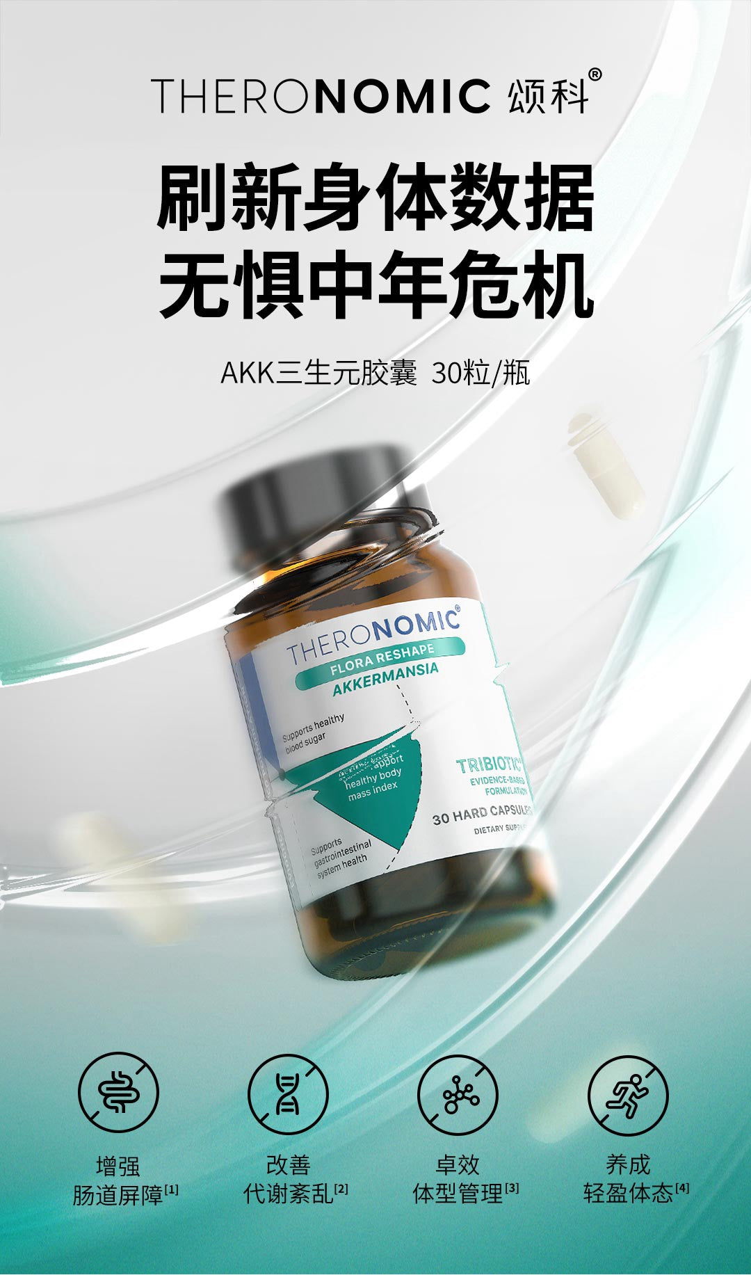 【P713】💥新会员限时专享💥✨轻松管理✨TheroNomic AKK 三生元胶囊+三生元益生胶囊 组合 🩵