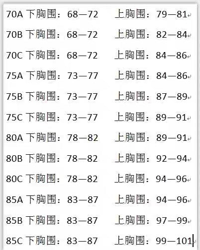 【A2310-1】⚡补货预定款⚡人气款 🔥🔥【 百万博主推荐 】防滑无肩带乳胶内衣  ❤️