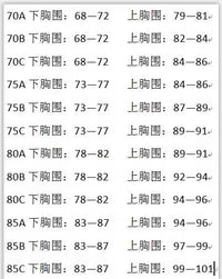 【A2310-1】⚡第七批爆款补货预定⚡人气款 🔥🔥【 百万博主推荐 】防滑无肩带乳胶内衣  ❤️