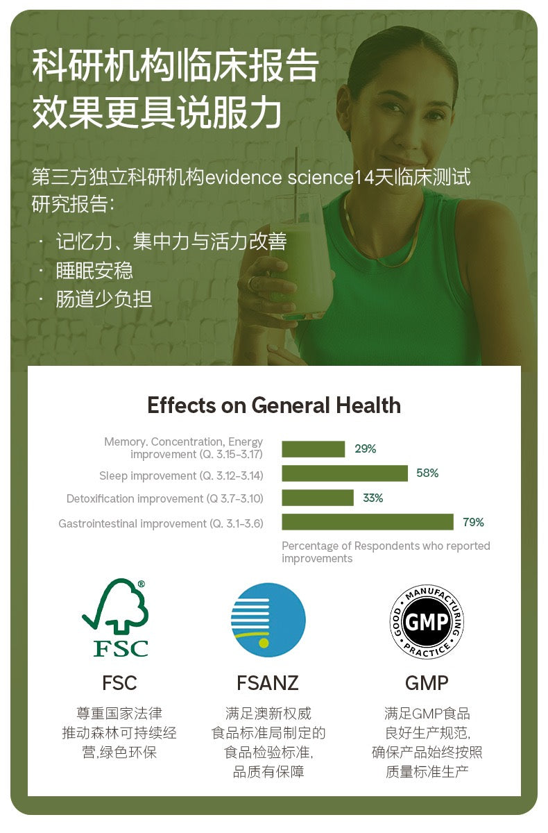 【P698】EIMELE Shine Greens 小绿粉综合营养家庭装 💚