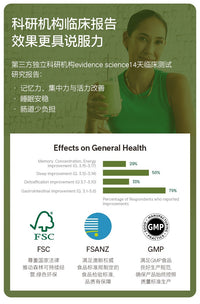 【P698】EIMELE Shine Greens 小绿粉综合营养家庭装 💚