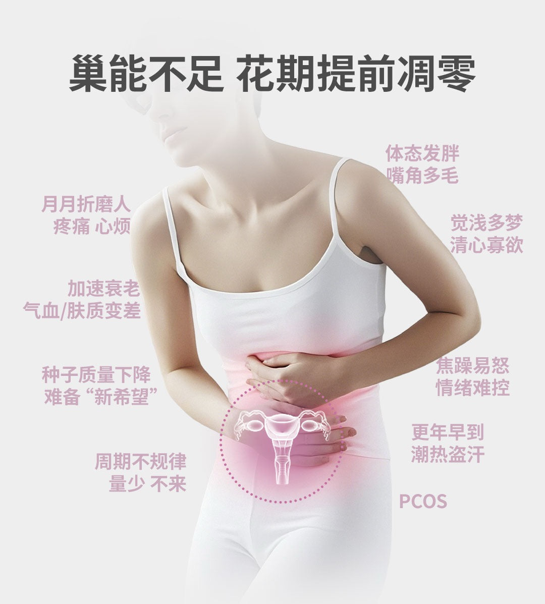 【P708】💥新会员限时专享💥✨守护女性✨TheroNomic卵巢焕活三生元组合 🩷