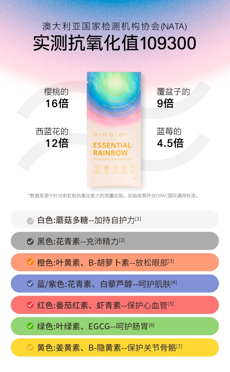 【P723】💥新会员限时专享💥EIMELE亦餐全能植物精粹彩虹粉组合🌈