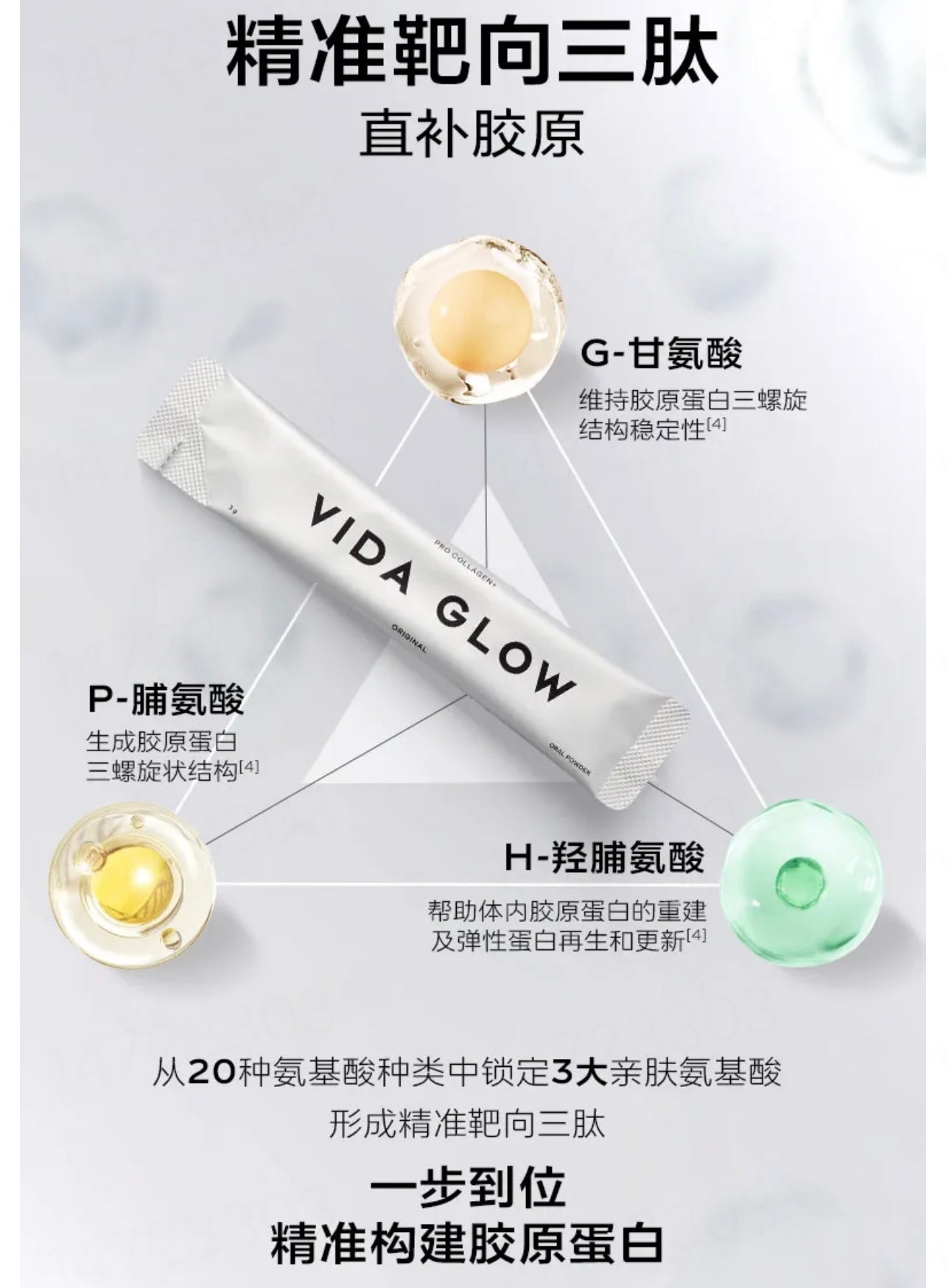 【P706】💥新会员限时专享💥✨喝出胶原肌✨VIDA GLOW 胶原蛋白精准肽组合 💛