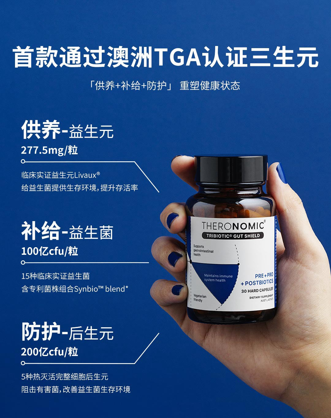 【P711】💥新会员限时专享💥✨肠道卫士✨TheroNomic 三生元益生胶囊 🩵