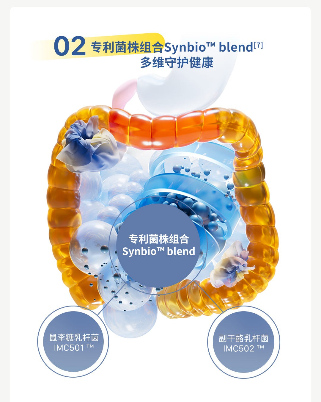 【P711】💥新会员限时专享💥✨肠道卫士✨TheroNomic 三生元益生胶囊 🩵