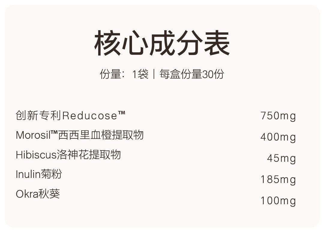 【P679】💥新会员限时专享💥✨阻燃排三合一✨ 懒人家庭配套组合 💖