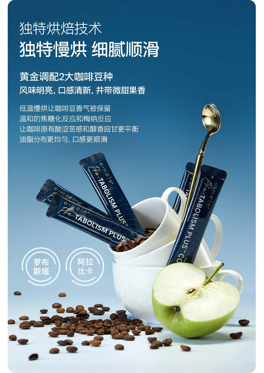 【P725】💥新会员限时专享💥✨自律体质养成✨升级版2.0亦餐小红粉+代谢黑咖啡Pro 组合 💖