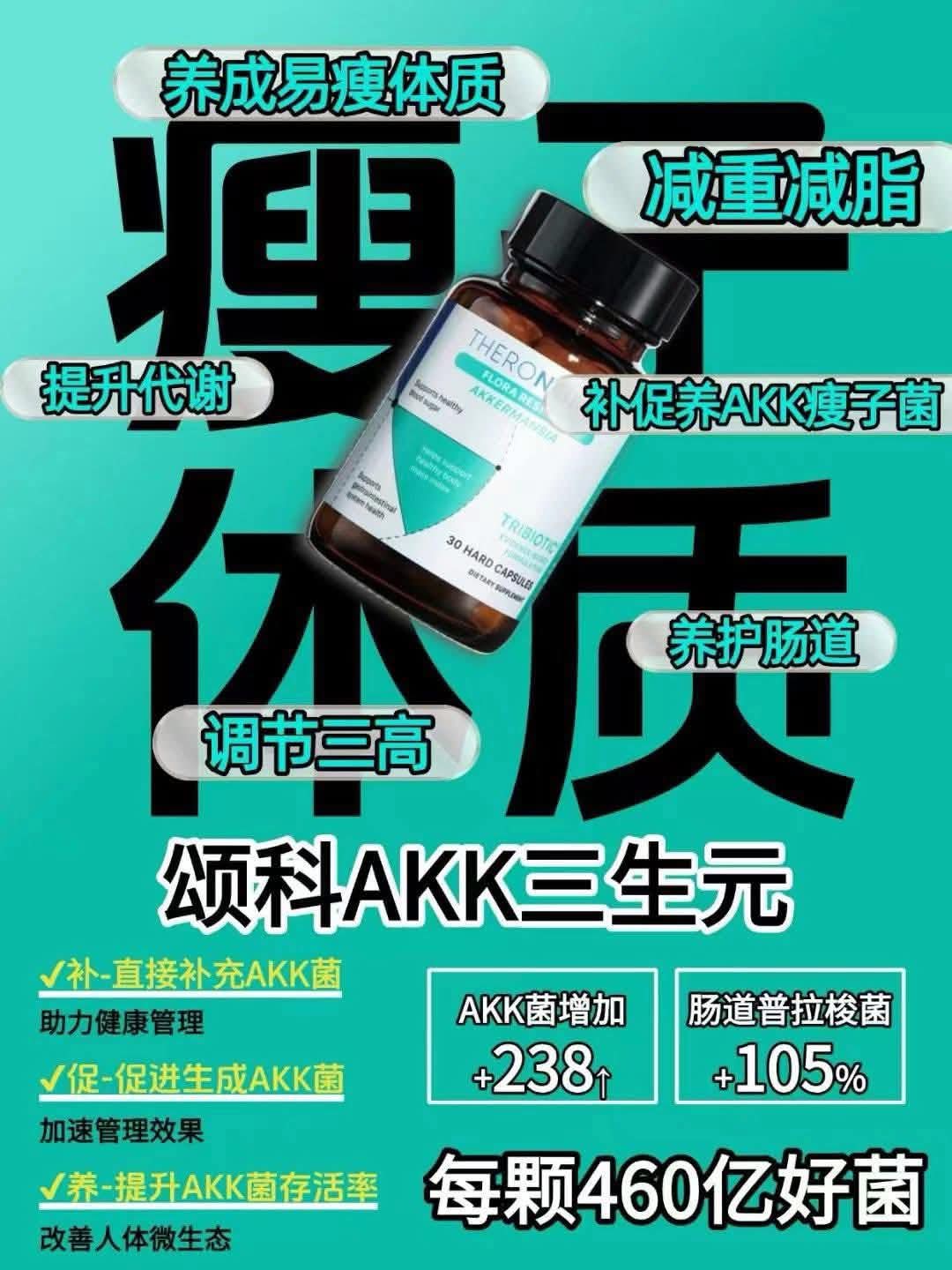 【P721】✨轻盈守护✨ TheroNomic AKK三生元胶囊 🩵