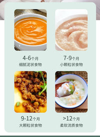 【P6220】🌟现货🌟 家用全自动多功能电动搅碎神器 ❤️❤️
