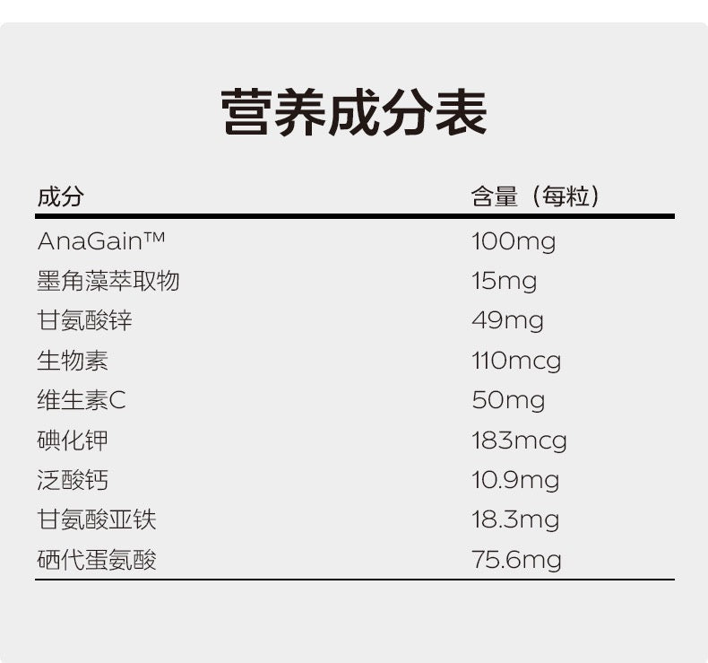 【P728】💥新会员限时专享💥✨胶原配合生发套组 ✨VG 胶原蛋白精准肽 + 蘊发胶囊 配套组 ❤️