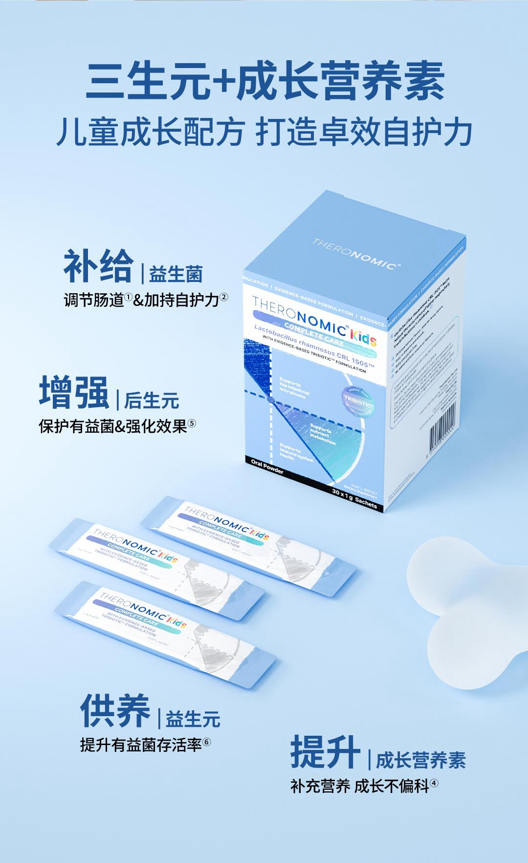 【P710】💥新会员限时专享💥✨全家同养✨TheroNomic 三生元益生胶囊+儿童三生元组合 🩵