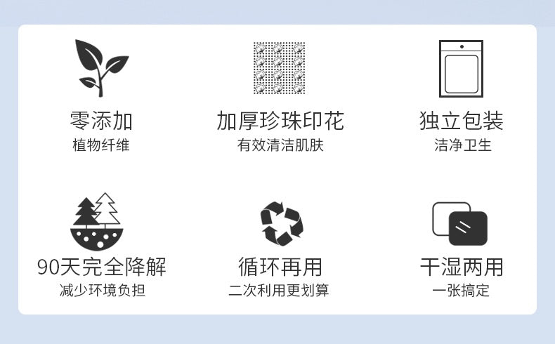 【P008】现货 ✔ 超推款便捷式一次性初柔加厚浴巾 ❤️❤️