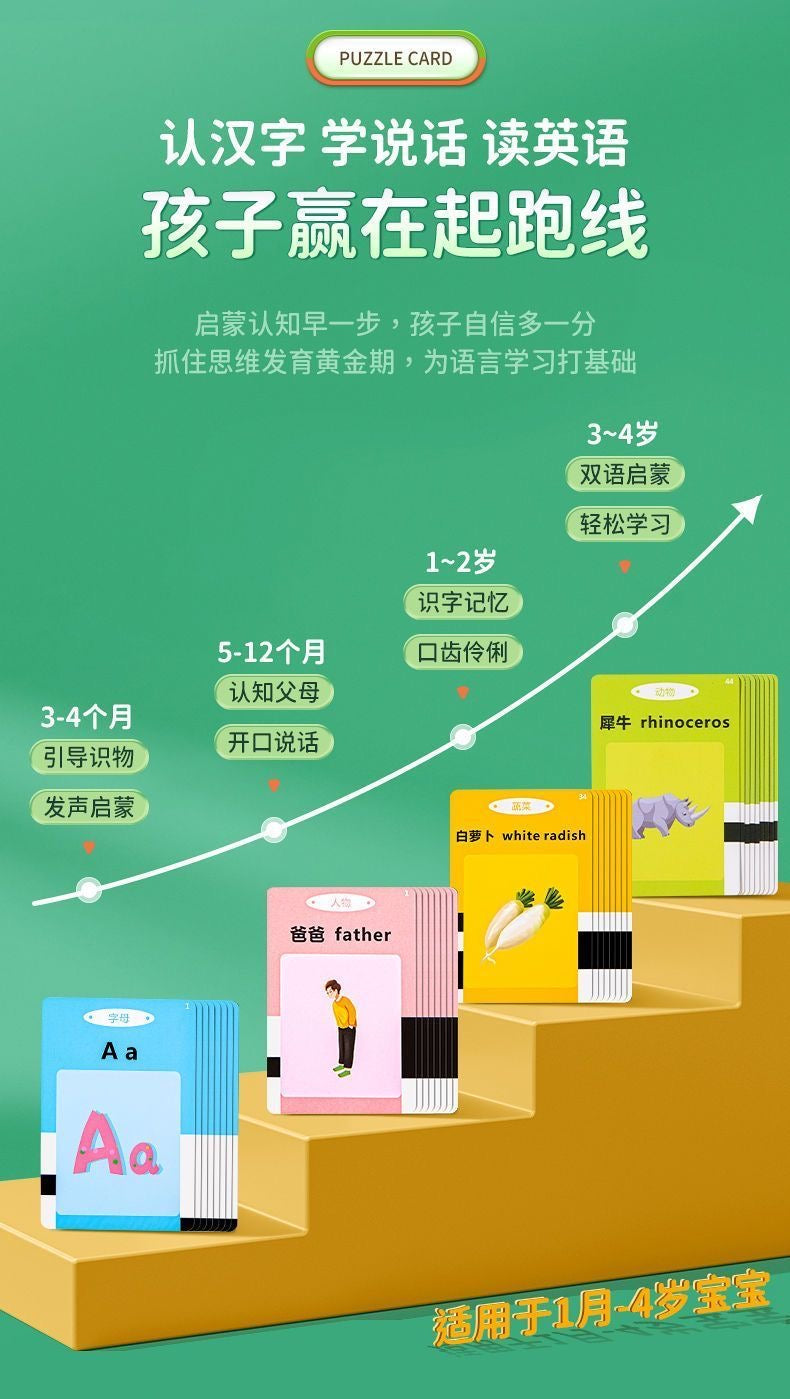 【DG6098】🇨🇳 代购 1.0 🇨🇳 儿童插卡片中英双语学习机 📋