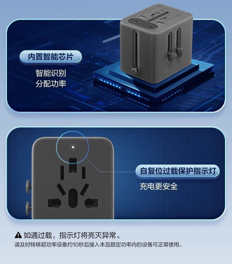 【DG6053】🇨🇳 代购 1.0 🇨🇳 公牛全球多国通用旅行转换插头 🔌