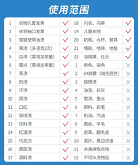 【P1340】爆炸盐罐装洗衣去污渍强彩漂粉去渍去黄增白漂白粉