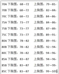 【A2310】✨现货✨ 人气款 🔥🔥【 百万博主推荐 】防滑无肩带乳胶内衣  ❤️